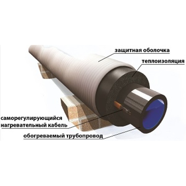 Кабель нагревательный саморегулирующийся Freezstop-30A