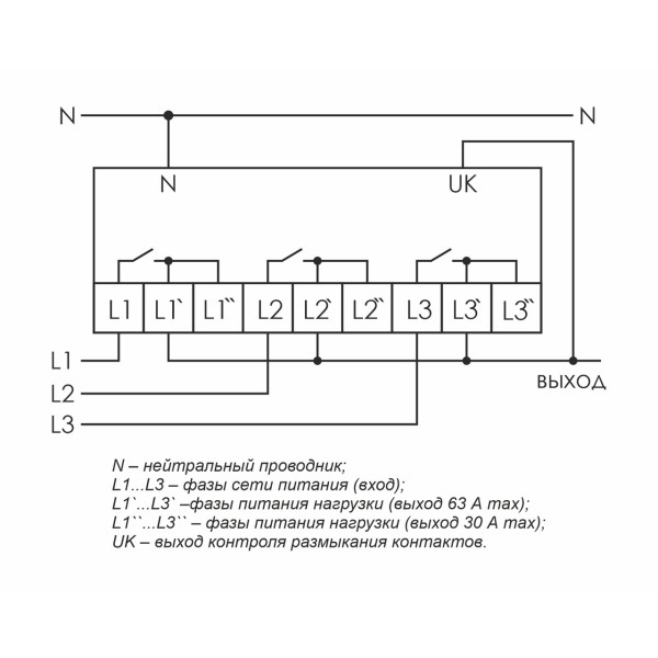 Переключатель фаз PF-451-1 Евроавтоматика FIF