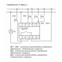 Реле импульсное (бистабильное) BIS-412i