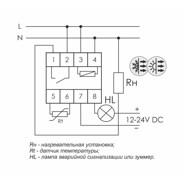 Регулятор температуры RT-820M-2