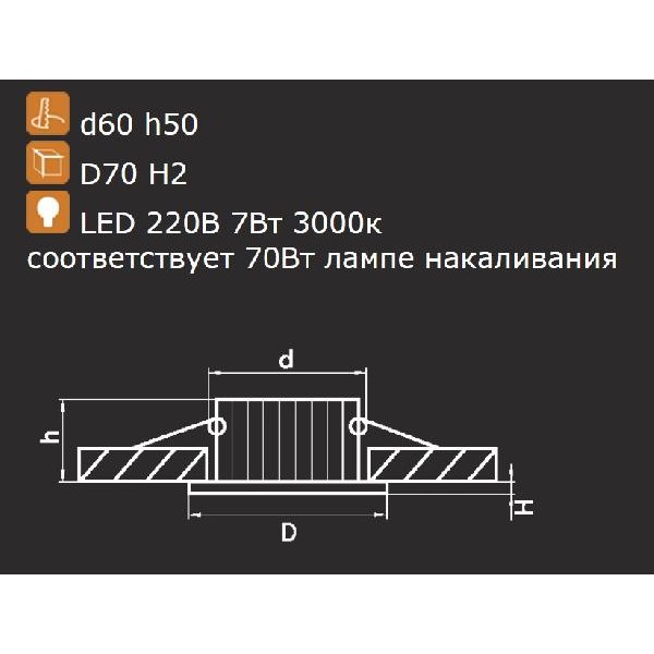 Точечный светильник Soffi 11 212417