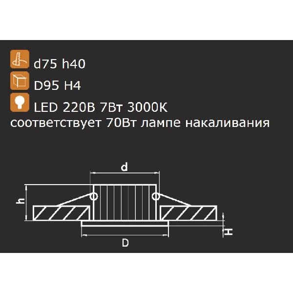 Точечный светильник Soffi 16 212436