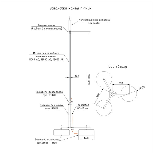Молниеприемник GROMOSTAR® 45