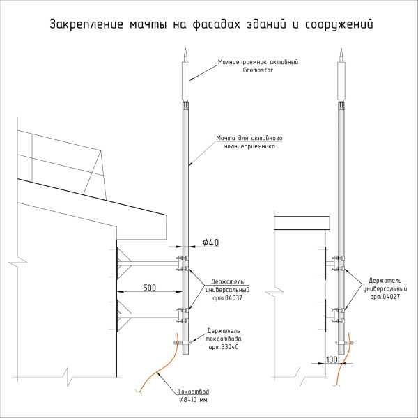 Мачта для активных молниеприемников
