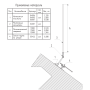 Молниеприемная мачта высотой 5-7 м