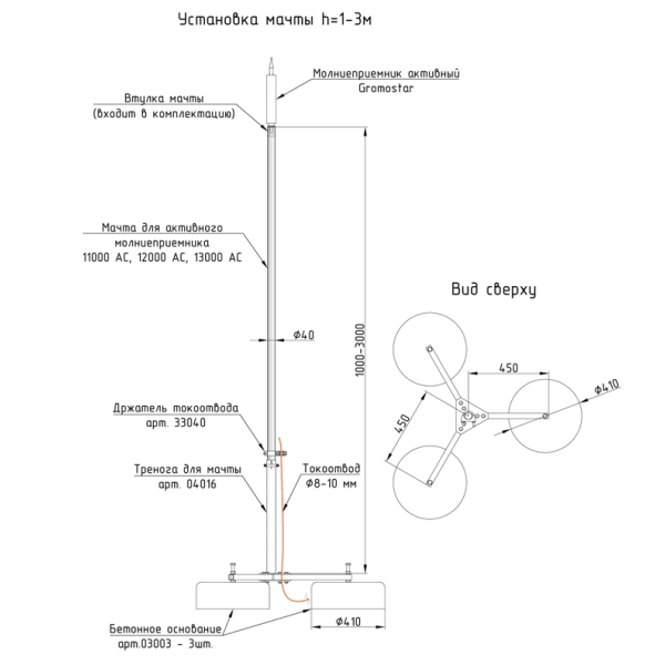 Держатель токоотвода для молниеприемных мачт ø40 мм