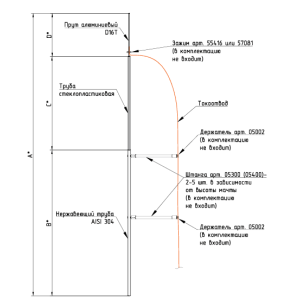 Изолированная мачта