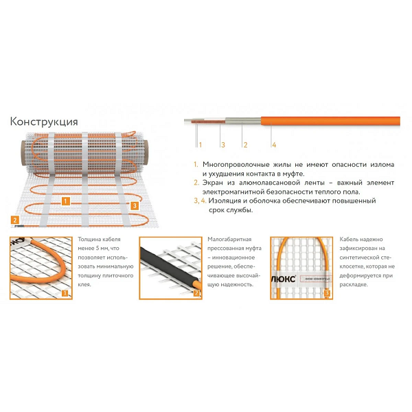 Теплолюкс Tropix MHH-2240-14,0 м2. Теплый пол (нагревательный мат)