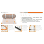 Теплолюкс Tropix MHH-2240-14,0 м2. Теплый пол (нагревательный мат)