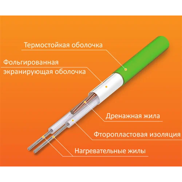 Теплолюкс Tropix MHH-2240-14,0 м2. Теплый пол (нагревательный мат)